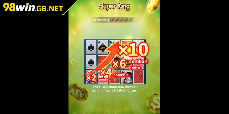 Siêu Nhà Vua 98win - Nhiều Tính Năng Nhận Thưởng Khủng 1 Giới thiệu game siêu nhà vua 98Win